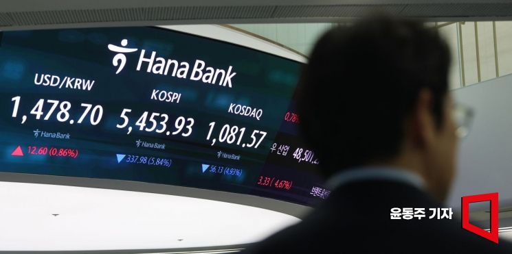 [포토] '외면하고 싶네'