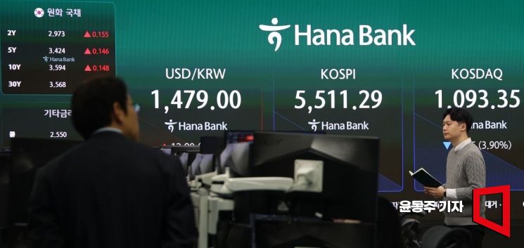  거래소, 미국채 옵션전략형 ETN 2종목 신규상장