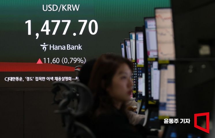 [포토] 환율 1,480원 육박