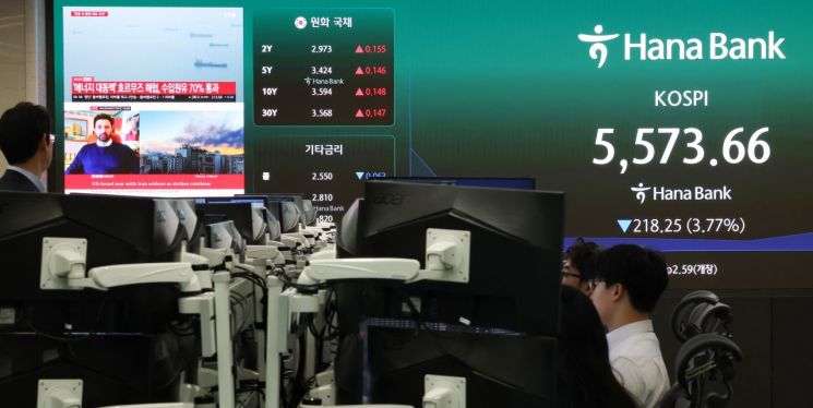 서킷브레이커 관련 보도 이미지