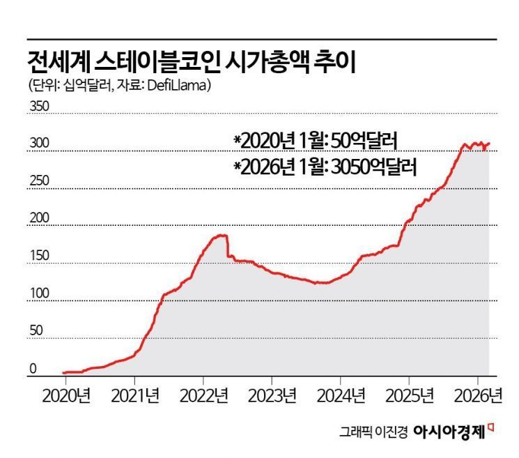 중동 전쟁에 코스피 급락…오천피까지 무너질까 [3분 브리프]