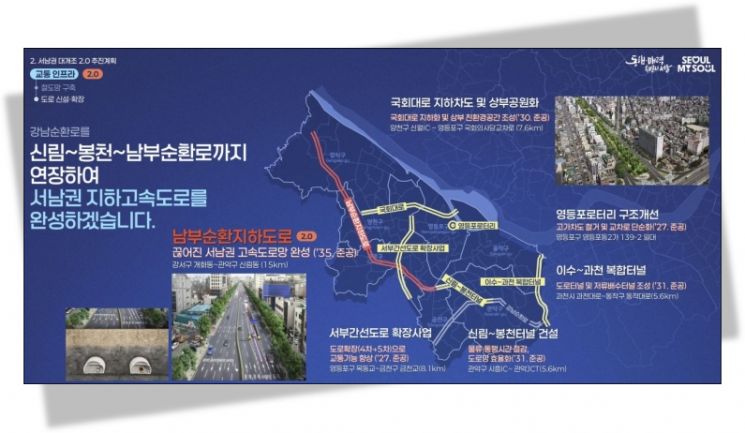 서울시가 5일 발표한 '서남권 대개조 2.0'  프로젝트의 세부 추진안. 서울시