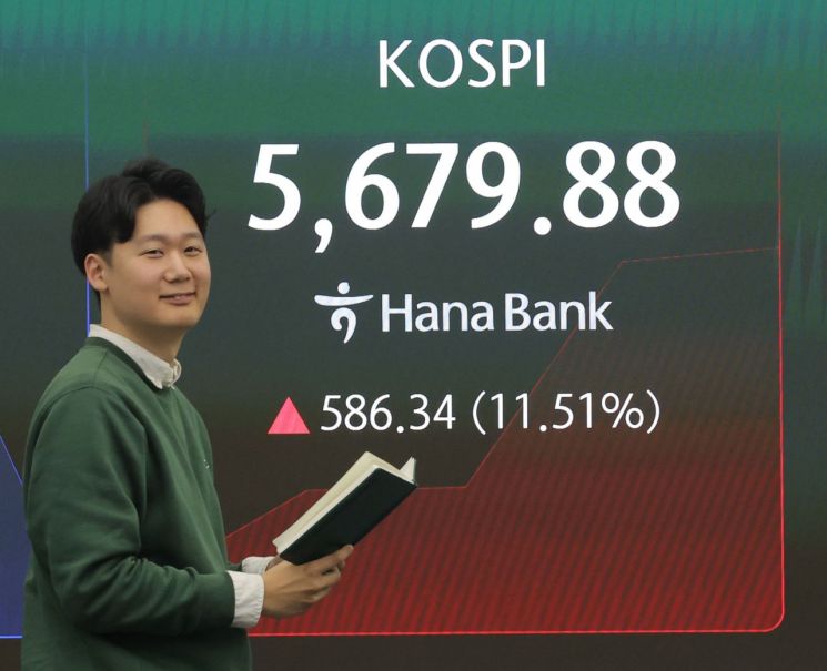 코스피가 장 초반 급등해 매수 사이드카가 발동한 5일 오전 서울 중구 하나은행 본점 딜링룸에서 딜러가 업무를 보고 있다. 연합뉴스