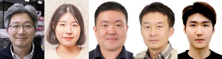 연구진 사진. 왼쪽부터 DGIST 이현준, 노희연, 이신범, 이명재, 경북대학교 우지용 공동연구팀. DGIST 제공