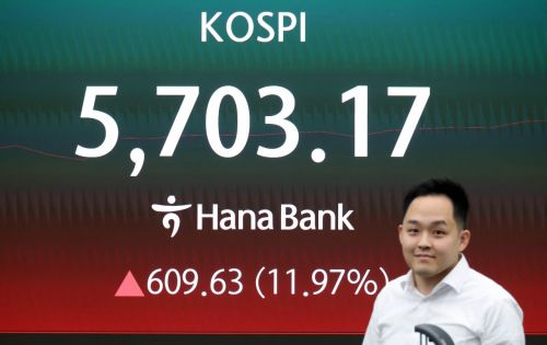 코스피가 장 초반 급등해 매수 사이드카가 발동한 5일 서울 하나은행 본점 딜링룸에서 직원이 증시와 환율 등을 모니터하고 있다. 조용준 기자