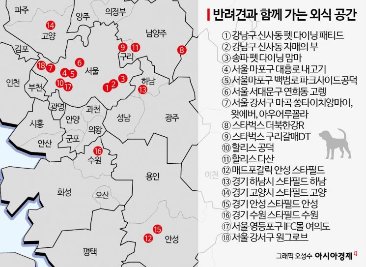 4500원 '두쫀쿠' 저렴해서 봤더니…"강아지 메뉴입니다"[펫&라이프]