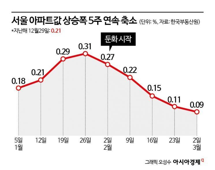 美-이란 물밑 접촉했지만…"진행 중인 협상 없어" [3분 브리프]