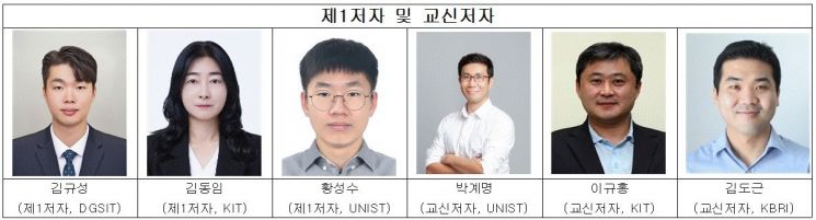 한국뇌연구원(KBRI), 울산과학기술원(UNIST), 국가독성과학연구소(KIT) 공동연구진 사진. KBRI 제공
