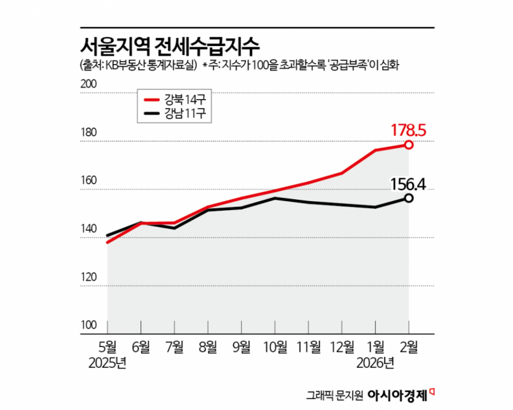 美 이란 공습 일주일, 환율 어디로 [3분 브리프]