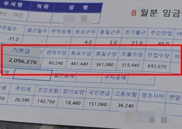 한국 공장에서 근무하는 태국인 남성이 자신의 한달 수입을 공개했다. 인스타그램 캡처