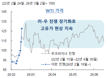 iM증권 리서치본부
