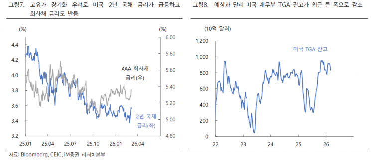 이란사태, 제2의 러·우전쟁인가…경기 침체 가능성↑