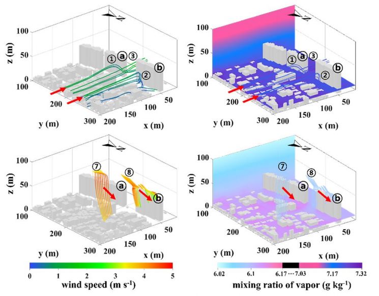 김재진 교수 연구팀 연구 이미지.
