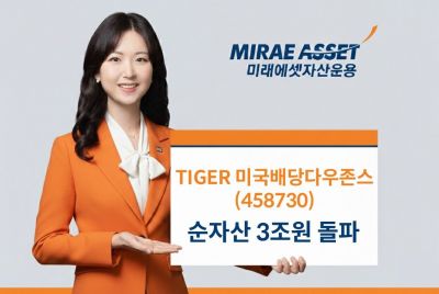 미래에셋운용, 'TIGER 미국배당다우존스 ETF' 순자산 3조 돌파
