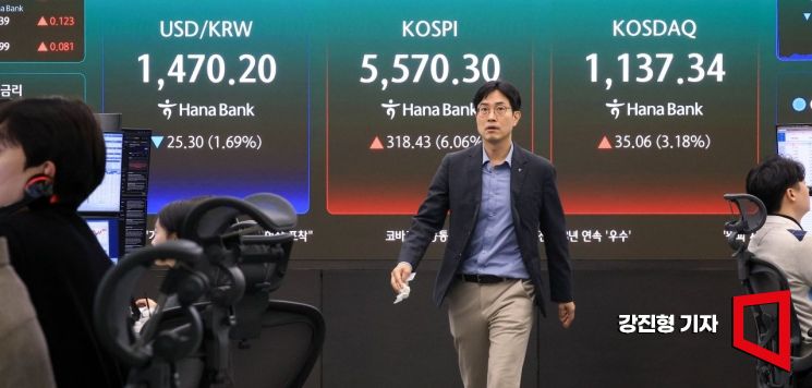 코스피, 상승 출발 후 5680선 보합세...코스닥도 비슷 - 뉴스 썸네일 이미지