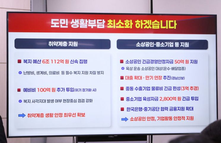 중동 정세 악화 관련 경남도 민생안정 긴급대응 방안. 이세령 기자