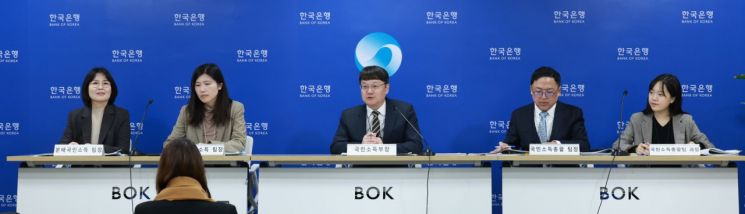 10일 오전 서울 중구 한국은행에서 열린 '2025년 4분기 및 연간 국민소득(잠정) 기자설명회' 모습. (왼쪽부터) 김성자 분배국민소득팀장, 이현영 지출국민소득팀장, 김화용 국민소득부장, 서정석 국민소득총괄팀장, 이예지 국민소득총괄팀 과장. 한국은행 제공