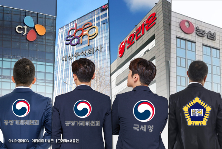 [The Architects]⑤After the Price-Fixing Scandal... Food Companies’ Boards Filled with Former Fair Trade and Tax Officials