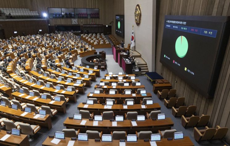 지난달 26일 국회에서 열린 2월 임시국회 8차 본회의에서 형법 개정안(법왜곡죄)이 여당 주도로 통과되고 있다. 연합뉴스