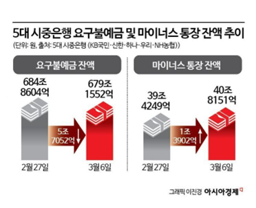 삼성전자·SK, 자사주 소각 승부수…주주가치 제고 속도 [3분 브리프]