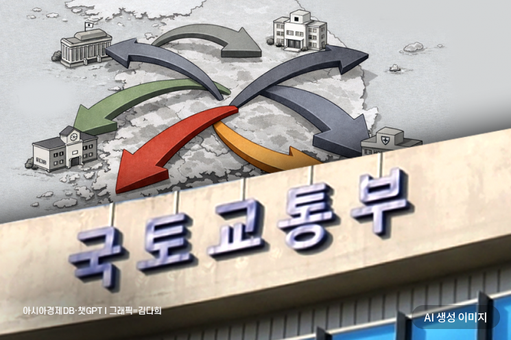 "2차 공공기관 이전 핵심 타깃은 금융기관"... 통폐합 논의 맞물릴듯 - 뉴스 썸네일 이미지