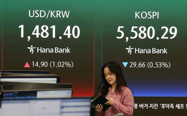 코스피가 소폭 하락하며 장 초반 5,600선을 내주며 출발한 12일 오전 서울 중구 하나은행 딜링룸에 코스피와 원/달러 환율이 표시되고 있다. 연합뉴스