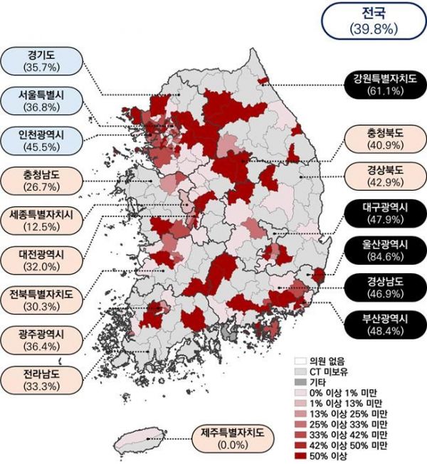 截至2024年年底，全国医院CT设备老旧率。国民健康保险公团提供。