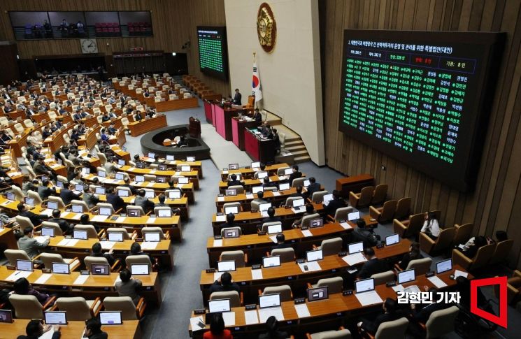 12일 국회에서 열린 3월 임시국회 본회의에서 한미 전략적 투자 관리를 위한 특별법(대미투자특별법)이 통과되고 있다. 2026.3.12 김현민 기자