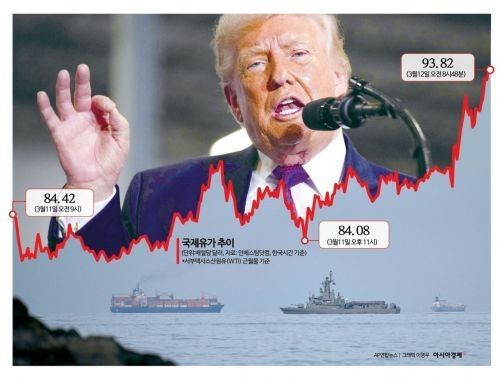 국장서 손 턴 외국인…지난달 韓 주식 135억달러 팔았다 [3분 브리프]