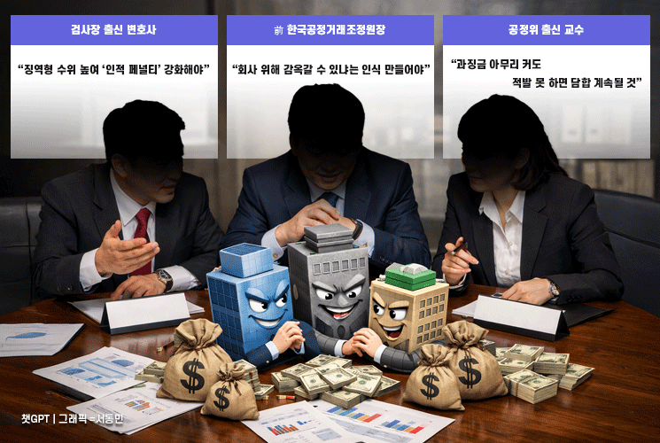 "회사 위해 감옥 갈 수 있나"…10조원 짬짜미 '걸려도 남는 장사' 끝났다[설계자들]④