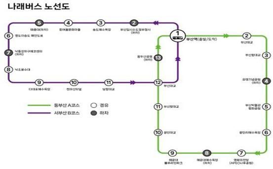 부산시, 장애인 시티투어 ‘나래버스’ 정기운행 시범사업