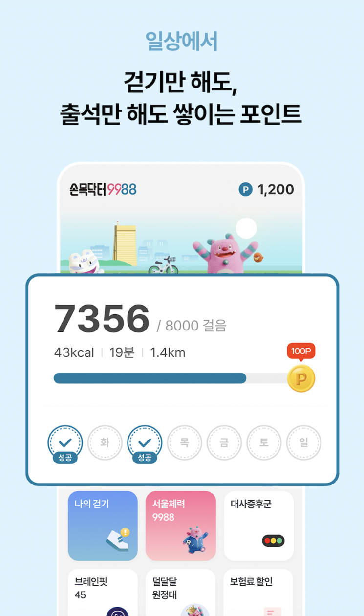 서울시의 '손목닥터9988' 설명 이미지. 손목닥터9988