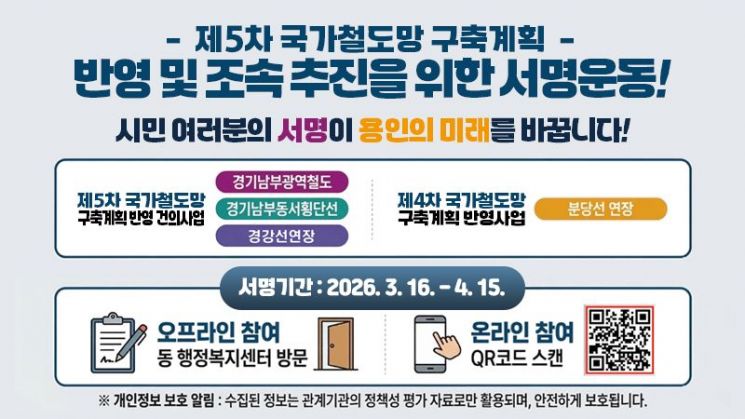 제5차 국가철도망 구축계획 반영 및 조속 추진을 위한 서명운동 홍보물. 용인시 제공