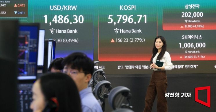 국민 4명 중 1명은 주주…코스피는 삼성전자, 코스닥은 에코프로비엠