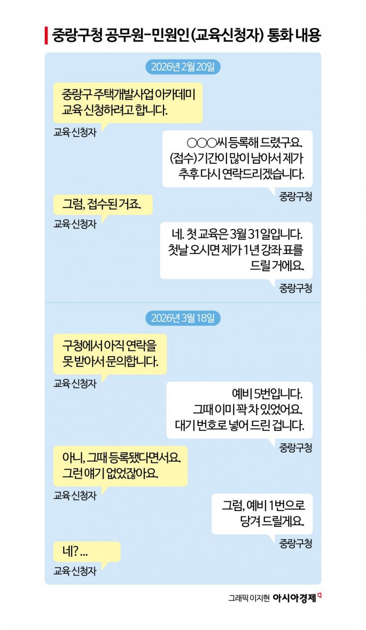 '모아타운 성지' 중랑구, 재개발 교육 모집 운영은 '깜깜이'