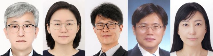 연구팀 사진. 좌측부터 DGIST 문제일 교수, 김소연 교수, 이창훈 교수, 경북대학교 의과대학 성영관 교수, 곽미희 박사. DGIST 제공