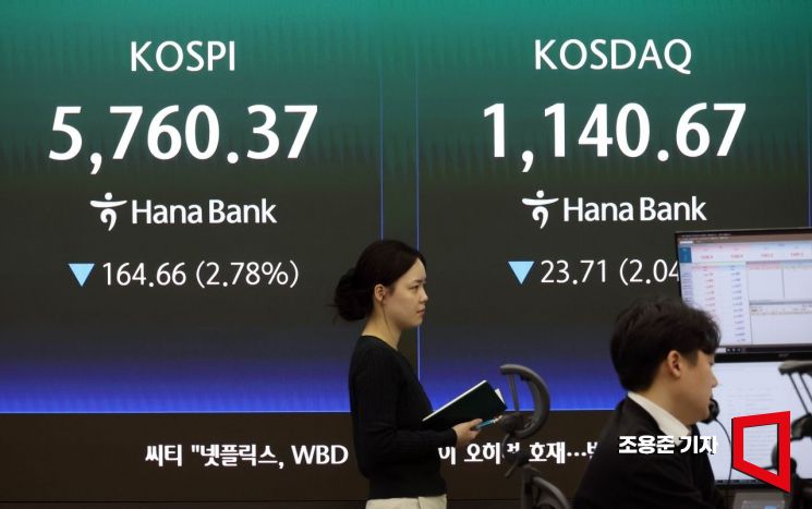 19일 서울 하나은행 본점 딜링룸에서 직원들이 증시와 환율 등을 모니터 하고 있다.
