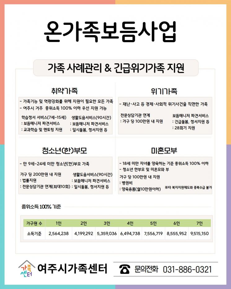 여주시가족센터, 2026년 '온가족보듬사업' 확대 운영. 여주시 제공