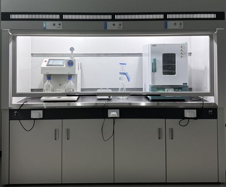 에이치시티, 국내 최초 '산소용 압력계 세척·검사 통합시스템' 개발…방산·우주항공 시장 정조준