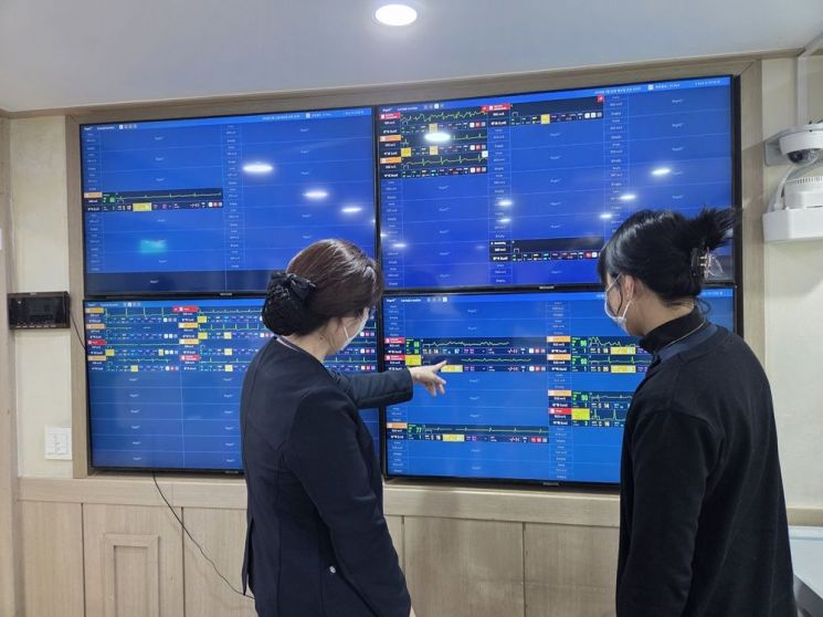 횡성대성병원 간호사들이 씽크(thynC) 시스템을 통해 환자 상태를 실시간으로 모니터링하고 있다. 대웅제약