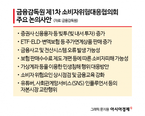 금감원, 제2의 홍콩 ELS 막는다…"법대로면 4조 과징금, 재발 땐 감경 없다"