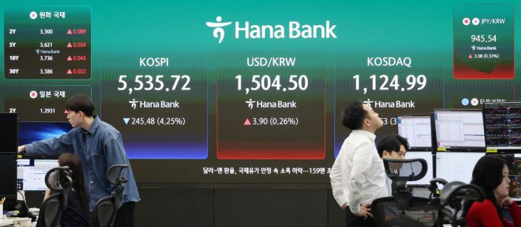 23일 서울 중구 하나은행 본점 딜링룸. 연합뉴스