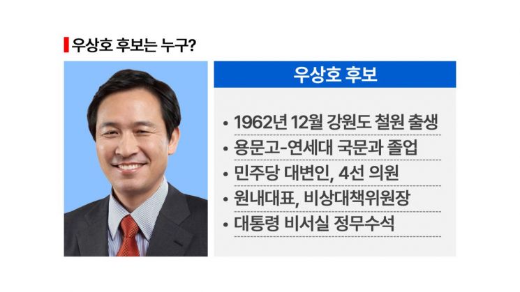 [강원 혈투]김진태 VS 우상호…판 뒤집히나[시사쇼]