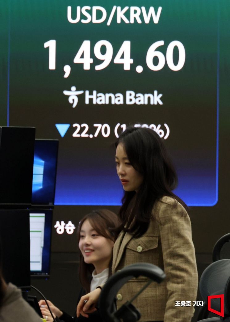 미국과 이란의 전쟁 협상 기대감에 뉴욕증시가 반등 마감한 가운데 원/달러 환율도 하락 출발한 24일 서울 하나은행 본점 딜링룸에서 직원들이 업무를 보고 있다. 이날 코스피 지수는 전 거래일 대비 232.45포인트(4.30%) 오른 5,638.20에, 코스닥은 37.27포인트(3.40%) 오른 1,134.16, 원·달러 환율은 26.4원 내린 1490.9원에 거래를 시작했다. 2026.3.24 조용준 기자