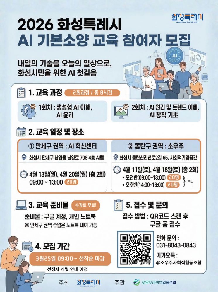 华城特例市2026年人工智能市民领袖基础素养教育宣传海报。华城市提供