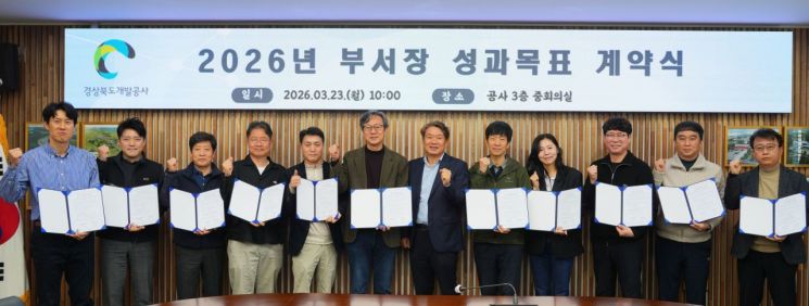 경북개발공사 부서장 성과목표 계약식이 열리고 있다.