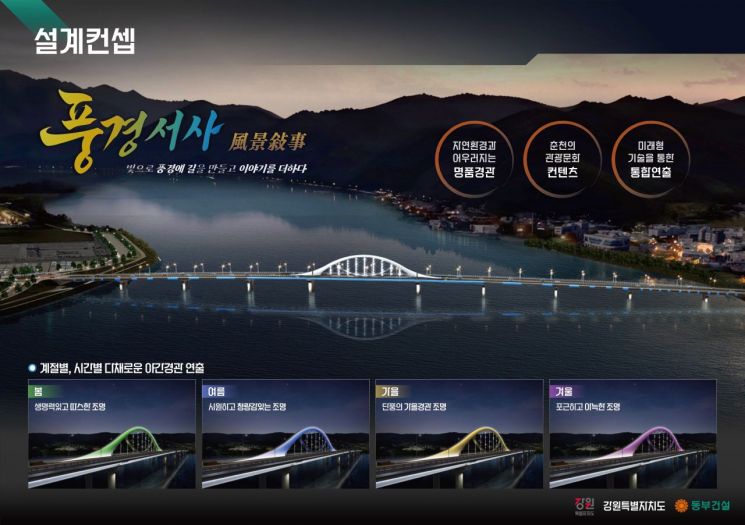 서면대교 건설공사 설계 설명서. 강원도 제공