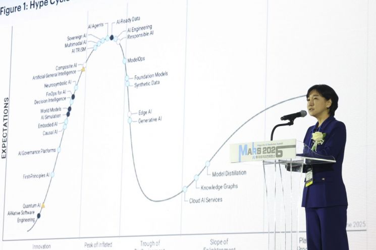 이수정 한국 IBM 대표가 MARS 2026 투자유치 & 컨퍼런스개회식에서 기조연설을 하고 있다. 화성시 제공