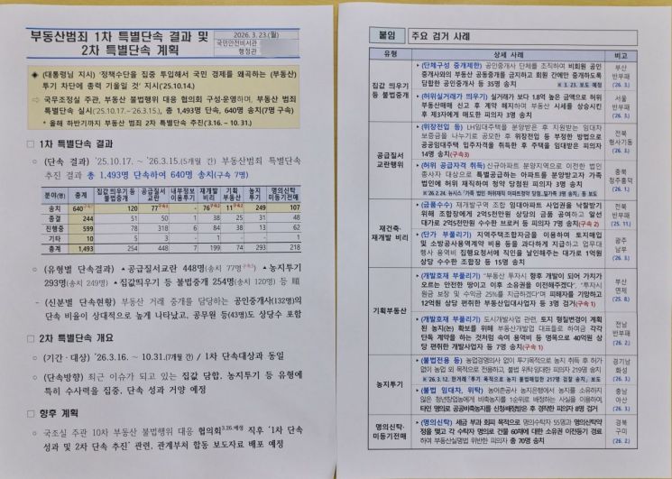 출처: 이재명 대통령 엑스(X·옛 트위터)