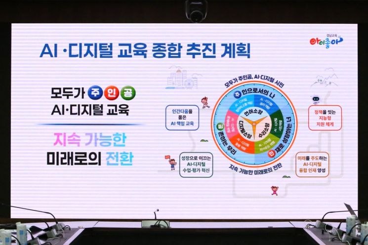 경남교육청 'AI·디지털 교육 종합 추진 계획' 설명자료 화면. 이세령 기자